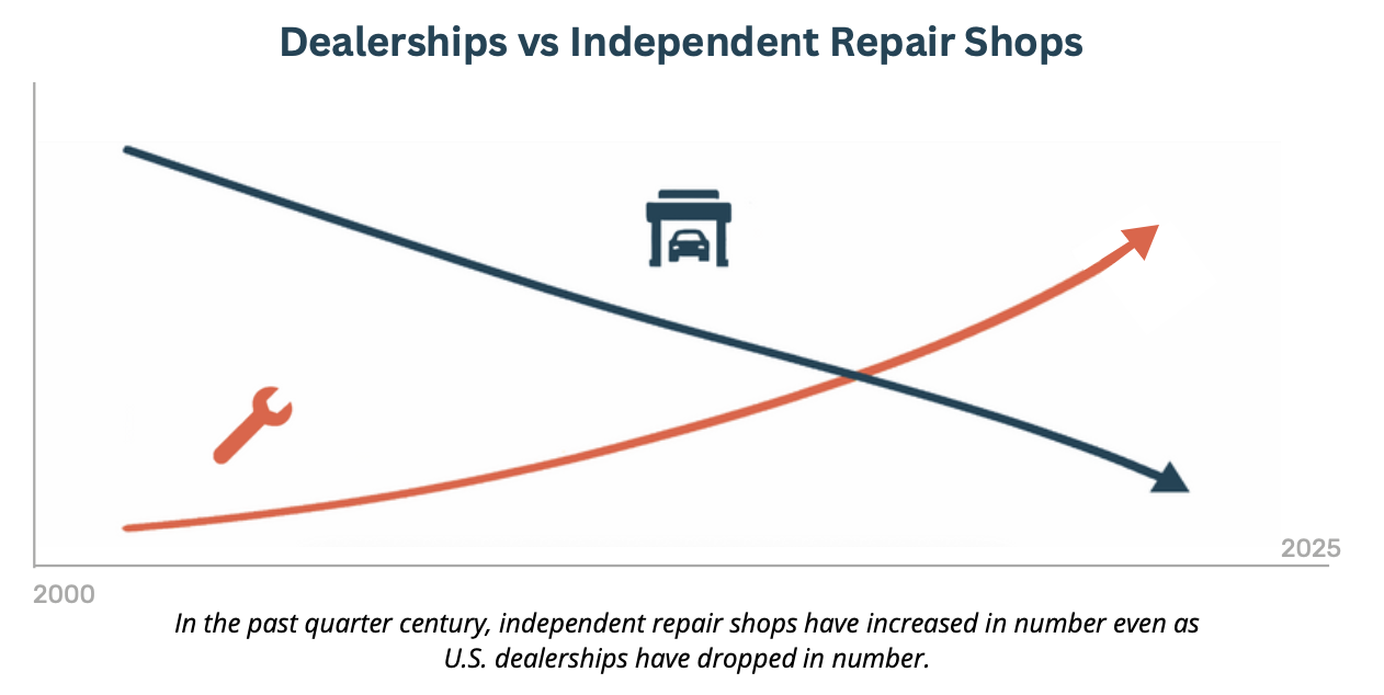 Screenshot 2025-11-12 at 2.24.16 PM