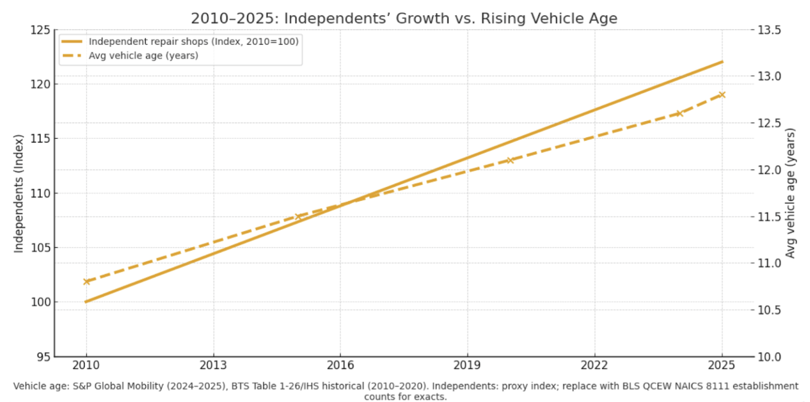 Screenshot 2025-11-13 at 8.00.15 AM-1
